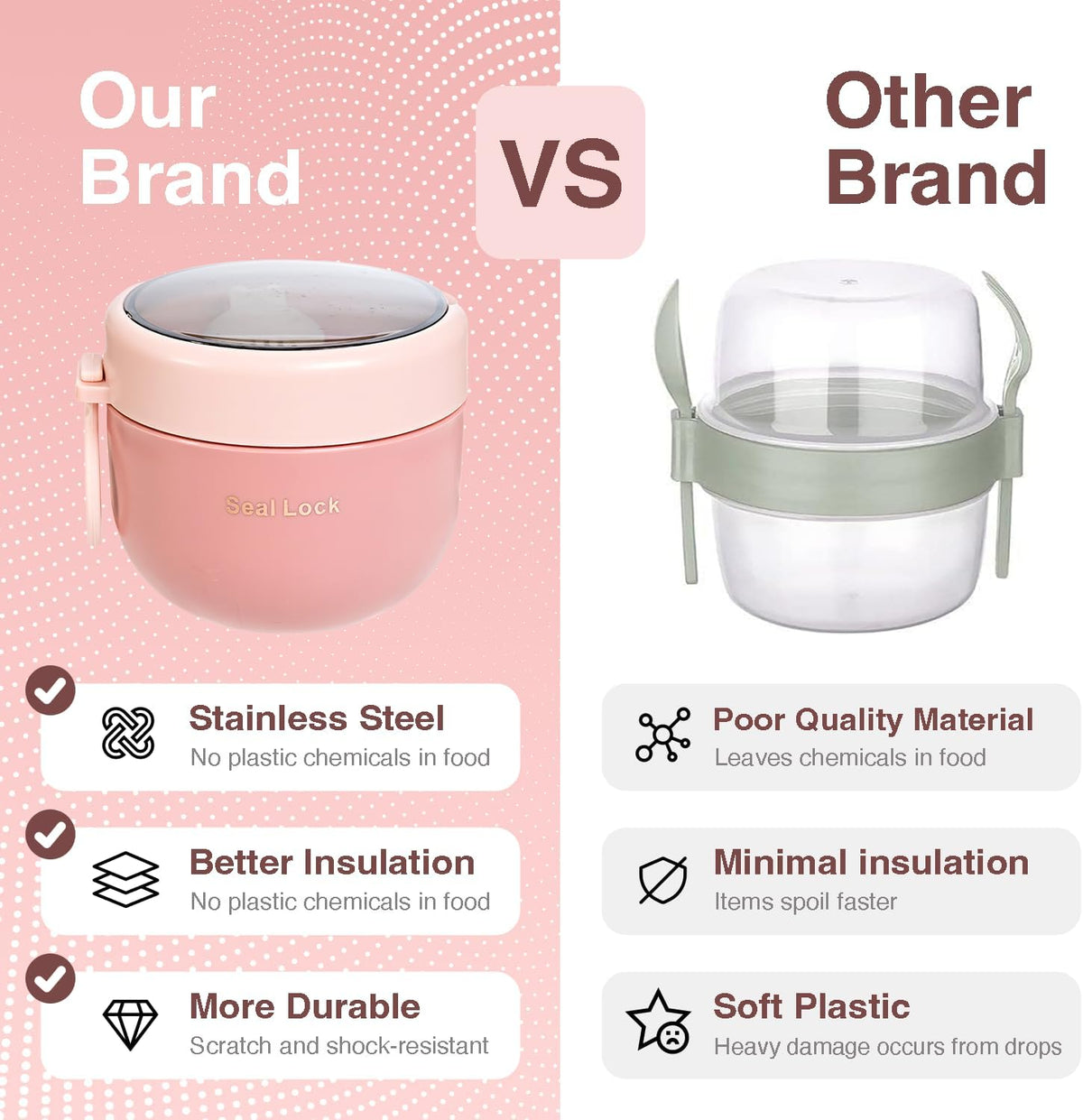 Overnight Oats Container 20oz Canning Jars Food Storage Containers With Lids Meal Prep Containers Reusable Yogurt Cups Cereal Containers Storage Lunch Box Containers Overnight Oats Containers With Lid